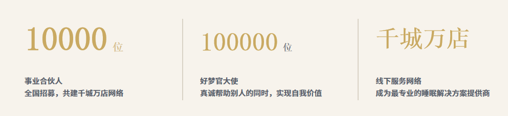事业合伙人 · 好梦官大使 · 千城万店